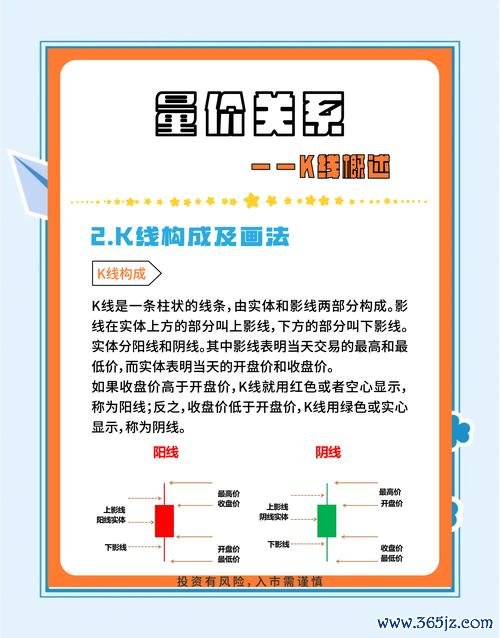 美股奇摩投資入門？2024台灣新手必學3步驟＋實測工具圖解指南