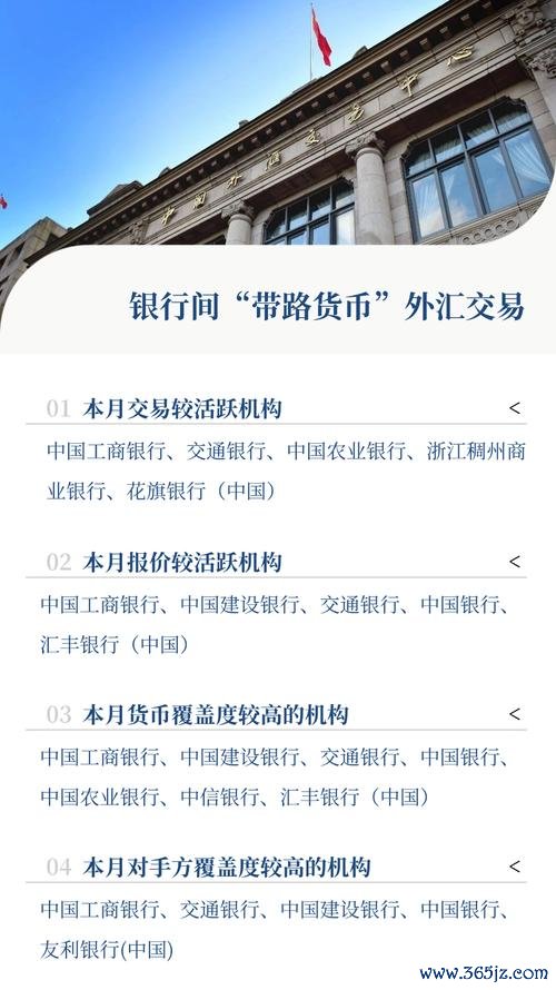 大台北外匯網 大台北外匯網：2024外匯交易危機解析，安全策略與高收益實戰指南