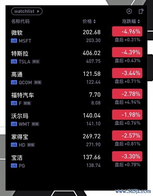大台北外匯大台北外匯投資風險高？最新避险策略助你穩定获利