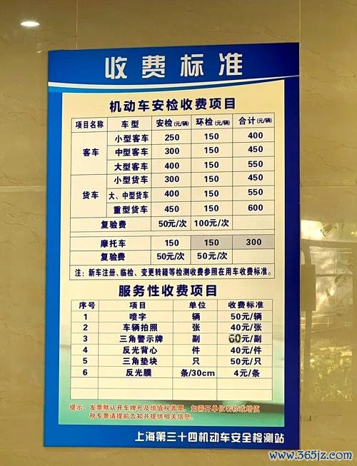 代辦外匯車流程複雜難懂？專家代辦省時省力攻略