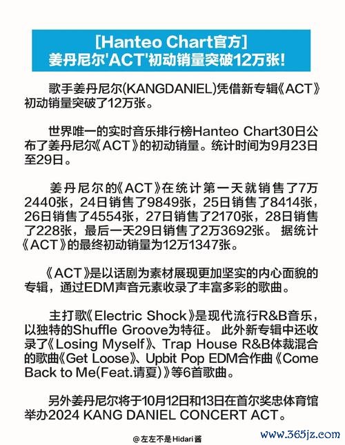 丹尼尔外汇：3年如何从送货司机逆袭为稳定盈利交易导师？