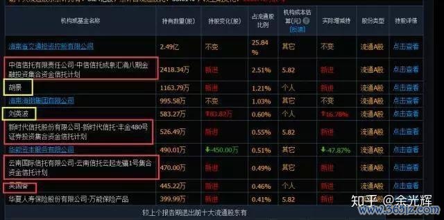 群光股票被套牢怎麼辦？2024台股電子股停損策略法人操作密技