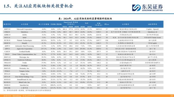 義隆電股票2025換機潮佈局？關稅風險下的觸控IC龍頭營運解析AI應用+30億營收預測