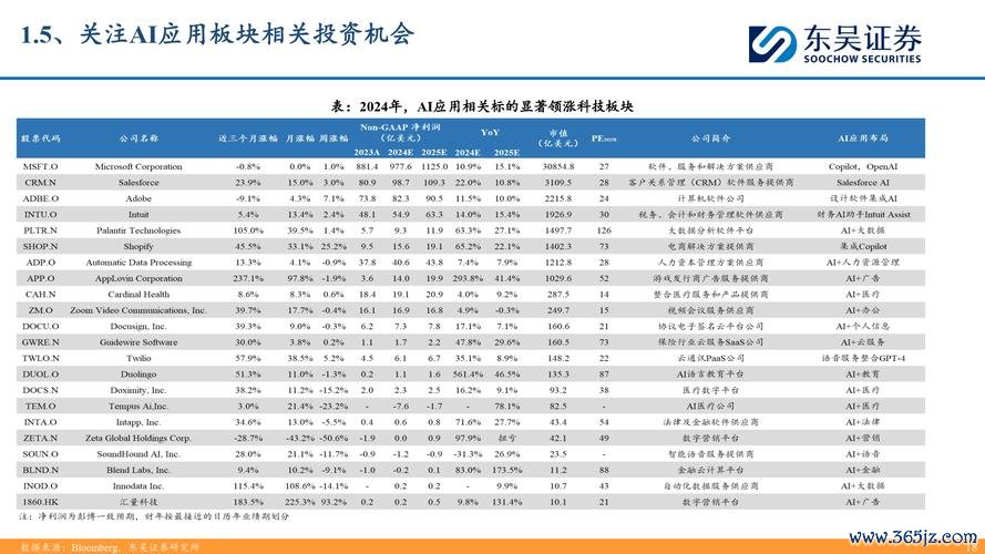 義隆電股票2025換機潮佈局？關稅風險下的觸控IC龍頭營運解析AI應用+30億營收預測