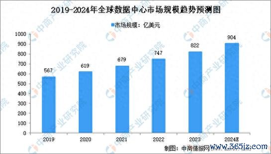 群联股票2024财报解析：AI布局与太空数据中心如何推动非消费市场增长营收589亿-市占40%+CEO战略