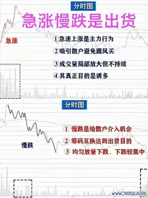 義隆電子股票？2025換機潮與關稅戰下的投資機會〔急單效應分析〕
