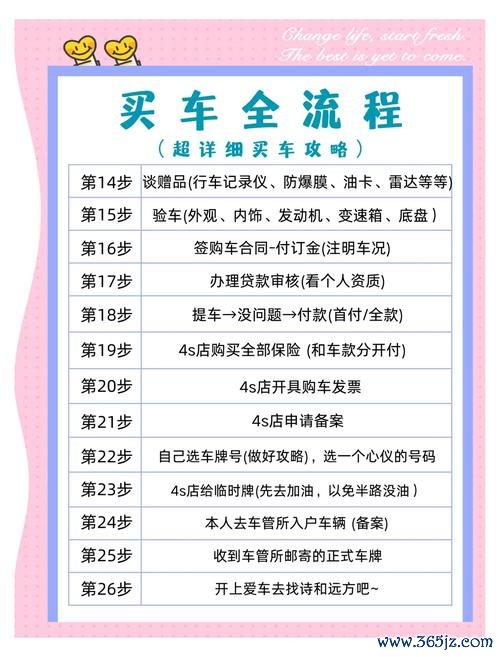 嘟嘟外匯車(嘟嘟外匯車購車流程複雜？一站式服務解析，車主必看指南 