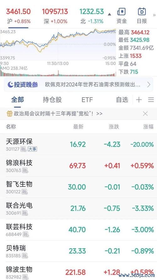 聯嘉股票佈局Mini LED與墨西哥廠投產2026年營收預測法人看好成長動能