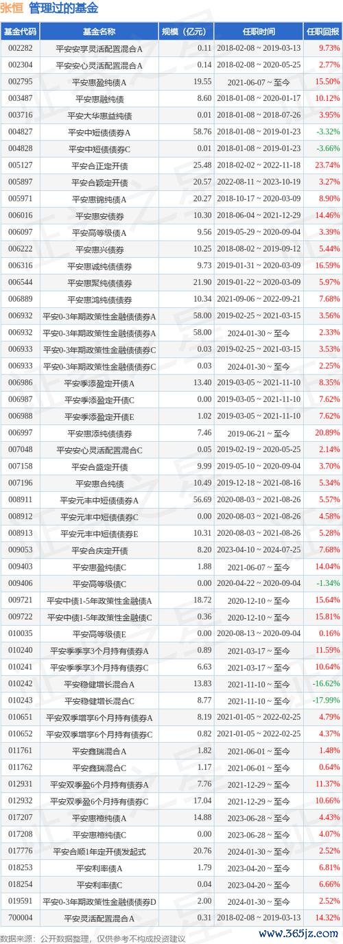 聯強股票值得買嗎？台灣投資者必看的存股策略與殖利率分析2024評比+專家解析
