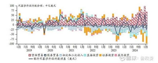 短期外匯_短期外汇波动加剧：2025年最新策略与避险指南
