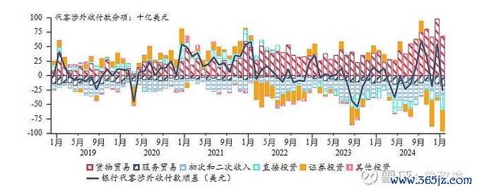短期外匯_短期外汇波动加剧：2025年最新策略与避险指南