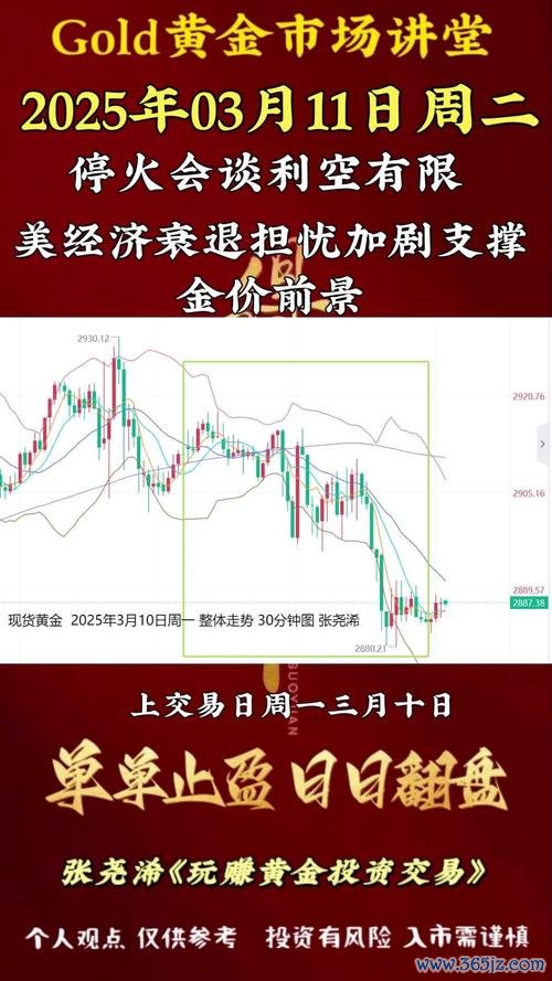 聯成股票後市還能漲？2025投資佈局解析權威專家後市解析