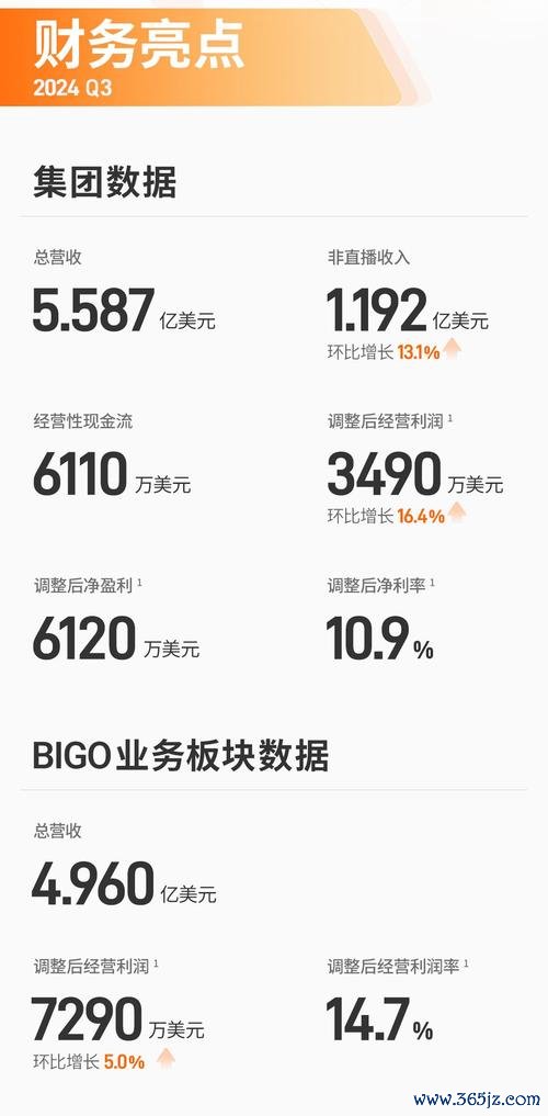 聯茂股票投資佈局策略解析：台灣投資人必看2024 Q3財報與法人觀點風險提醒