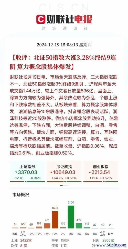 聯發科股票 2025 Q1營收創高＋高盛目標價1780元〔大摩背書〕