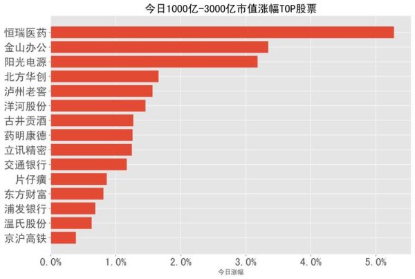 聯華食品股票2024年股利2.6元創新高解析營收122億背後的投資價值財報亮點