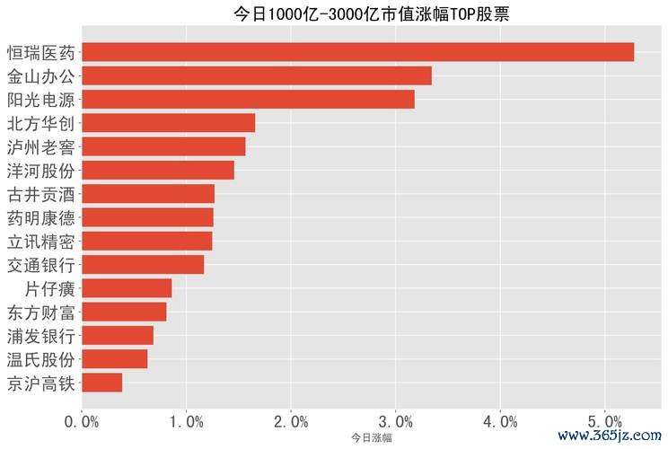 聯華食品股票2024年股利2.6元創新高解析營收122億背後的投資價值財報亮點