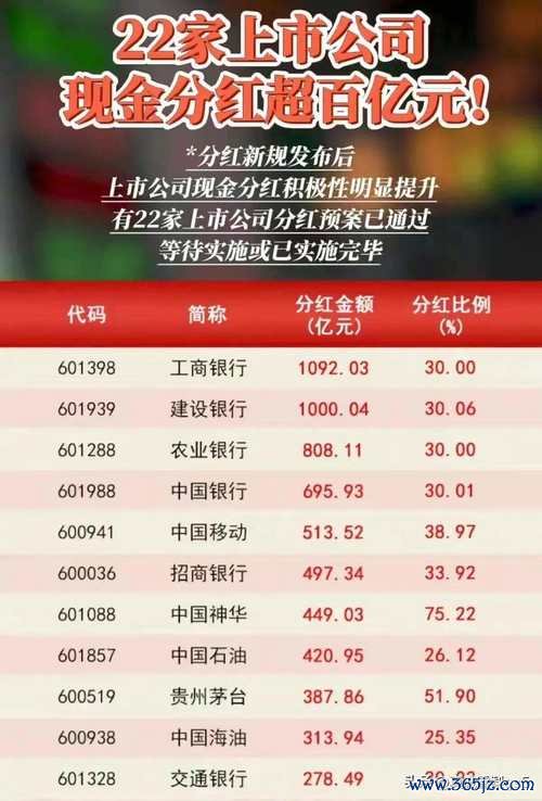 聯華食股票投資佈局解析：2024年股利2.6元與獲利新高數據對比財報權威背書