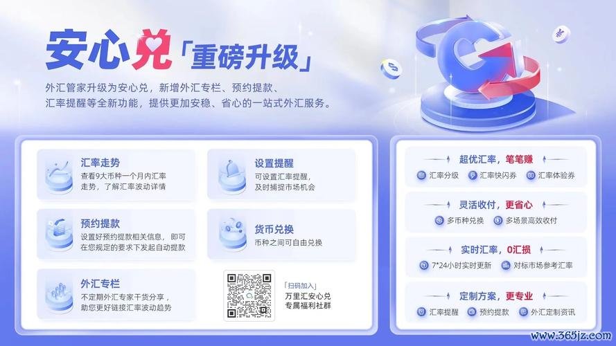 飛狼外匯汽車材料店(飛狼外匯汽車材料店：跨境採購痛點 外匯結算+汽車耗材一站式解決方案)