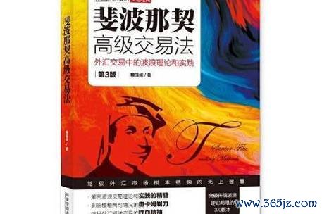 斐波那契外匯,斐波那契外匯交易难点解析：精准回撤位预测策略提升胜率
