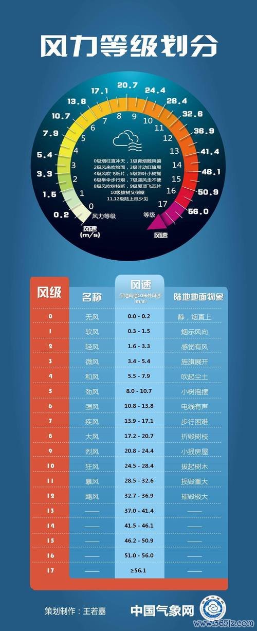 風神外匯：2024外匯風險預警＋安全投資全攻略