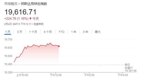 股市當日行情股：政策驅動深海科技逆勢領漲，權威機構預測3月反彈關鍵支撐位〔2025最新數據解讀〕