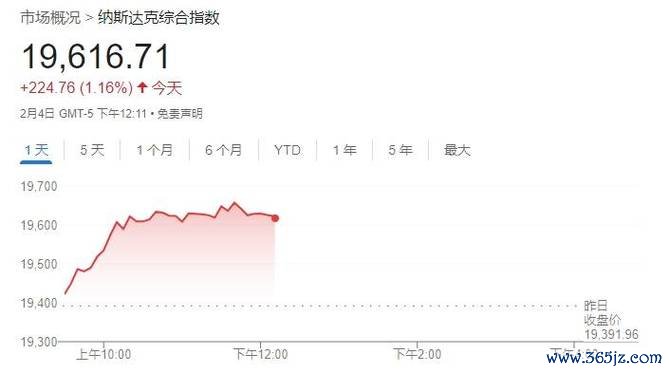 股市當日行情股：政策驅動深海科技逆勢領漲，權威機構預測3月反彈關鍵支撐位〔2025最新數據解讀〕