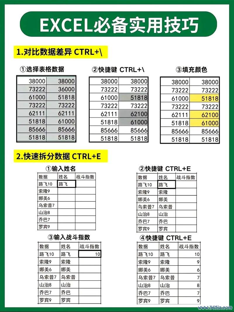 股市查詢Excel工具全攻略 3分鐘學會用WPS函數抓取即時股價與歷史數據2025實測推薦