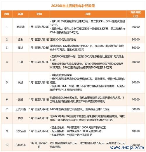 高雄外匯車商—高雄外匯車商進口車價格陷阱如何避開 專業比價平台省30%預算