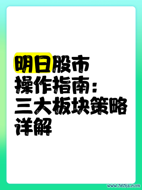 股市行情大盤波動如何佈局？2025年權威機構預測與三大板塊操作策略〔專家解讀〕