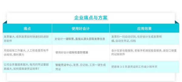 高雄外匯引擎—高雄外匯引擎：外匯投資痛點×智能交易工具=投資者首選解決方案