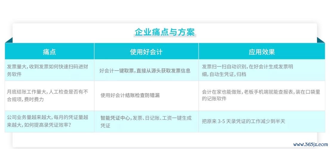 高雄外匯引擎—高雄外匯引擎：外匯投資痛點×智能交易工具=投資者首選解決方案