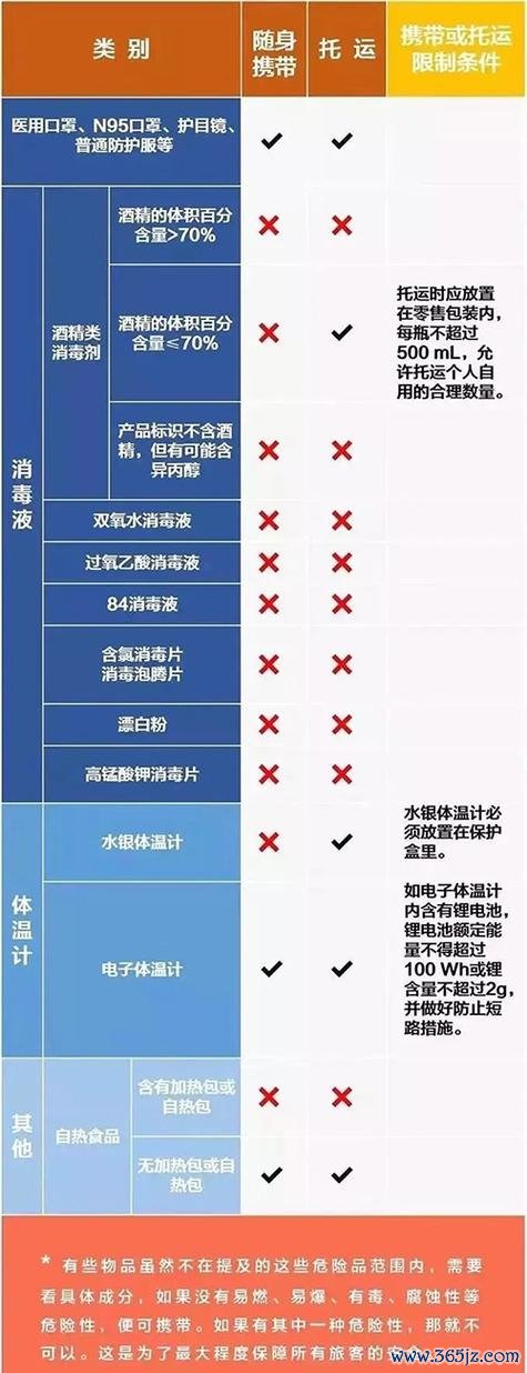 个人外汇额度：2025年外管局新规下留学旅游需求激增应对指南