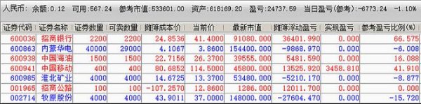 股票2313投資策略解析：3步驟掌握台股2025價值指標（財報分析+ROE+安全邊際）