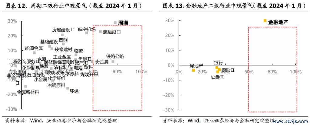 股票2313投資策略解析：3步驟掌握台股2025價值指標（財報分析+ROE+安全邊際）
