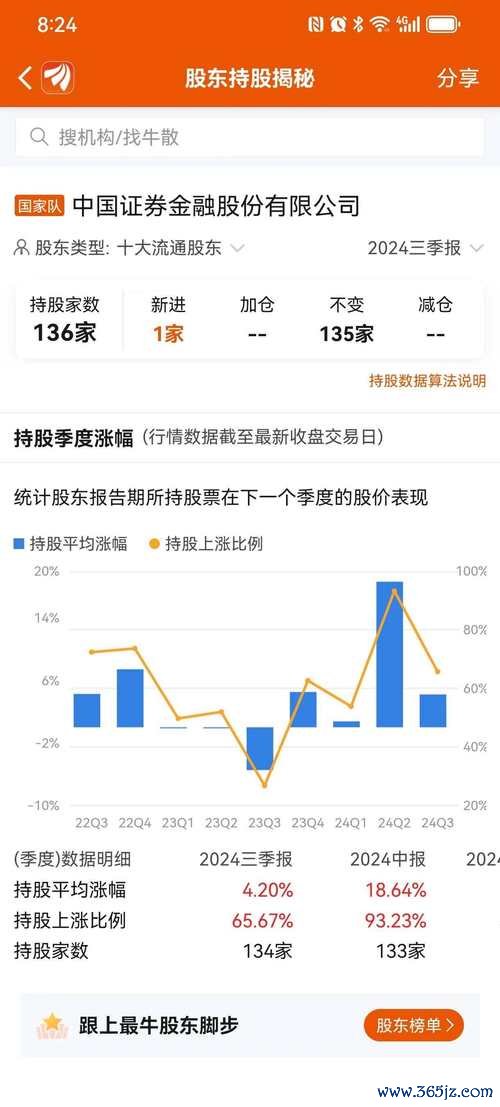 股票App主力資金怎麼分析？選股路徑拆解＋實測推薦2024投資必備