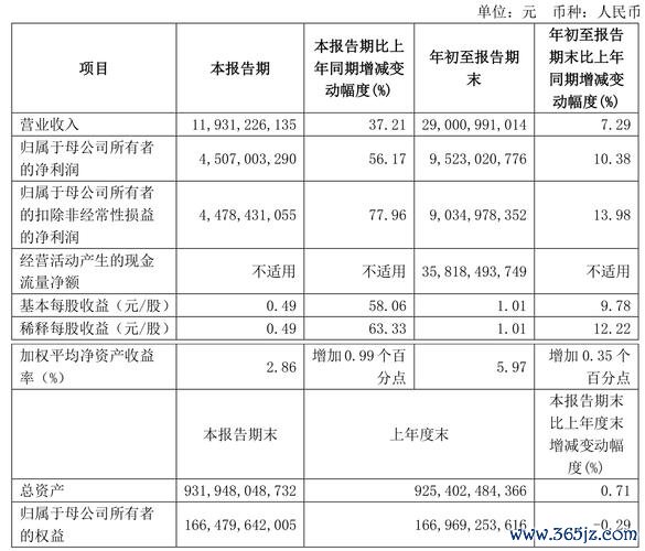 國泰世華外匯利率解決方案：外貿企業匯率避險定制服務與數據實證