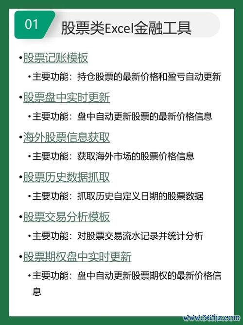 股票Excel數據分析難題？2025台灣投資人必學實戰技巧與工具推薦步驟拆解