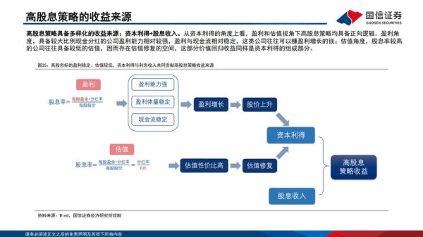 股票Excel數據分析難題？2025台灣投資人必學實戰技巧與工具推薦步驟拆解