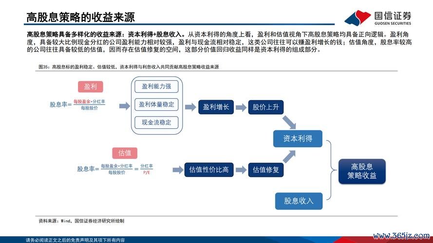 股票Excel數據分析難題？2025台灣投資人必學實戰技巧與工具推薦步驟拆解