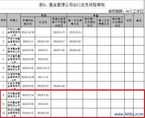國泰外匯手續費解析：定制方案與數據對比助您精準省成本