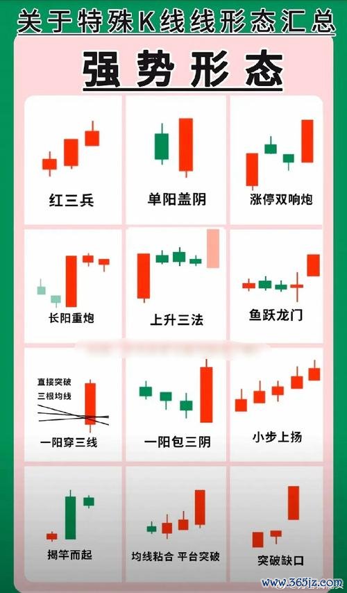 股票KY怎麼避免？掌握2025投資時機與台股工具正確用法