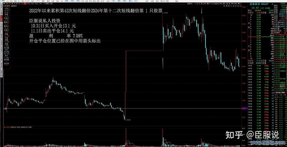 股票e指存怎麼管理？2023台灣投資者必學券商App操作教學