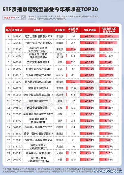 股票e票通高效管理持股？2023台股投資人必學3分鐘快速查持股交易紀錄實測推薦