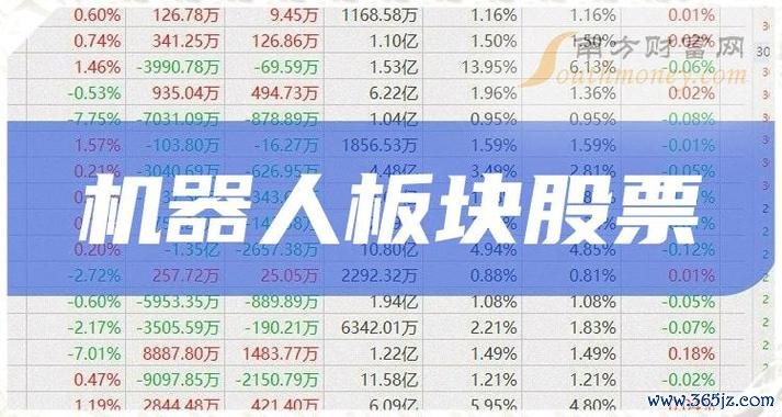 股票KY意思解析：台灣代碼變革與F股差異2022投資指南