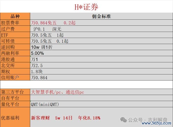 國泰外匯優惠 國泰外匯優惠：低佣方案+新手專享+限時福利（2024最新）