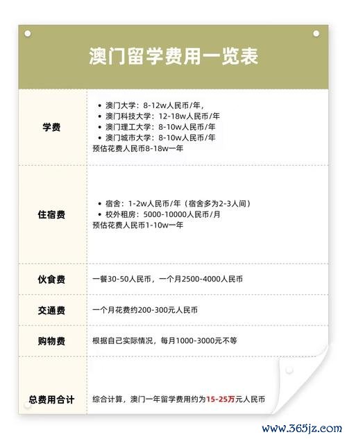 國外匯錢、国外匯錢攻略：學費繳納難題與三大高效解決方案