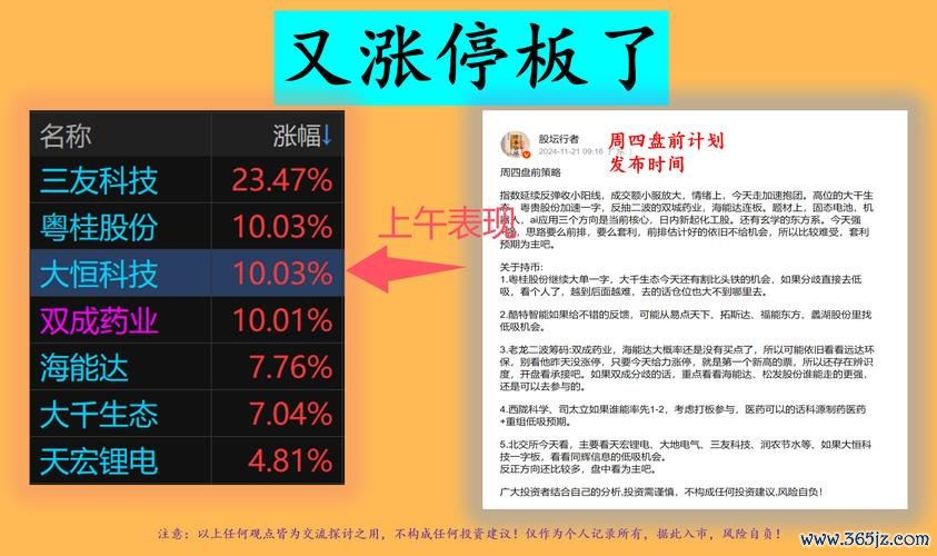股票下單如何避免虧損？3步驟掌握台股App下單技巧台灣投資人2023實測