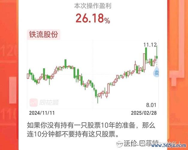 股票下單時間如何掌握？2025最新券商App條件單實測教學避開交易誤區