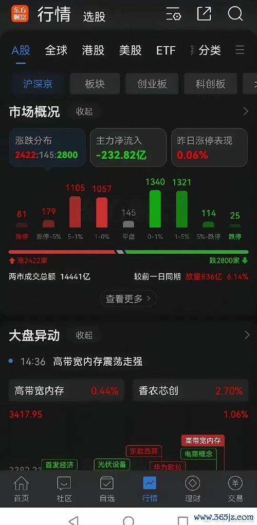 股票仁寶投資策略解析：科技股波動下的穩健操作2024台灣數據實測