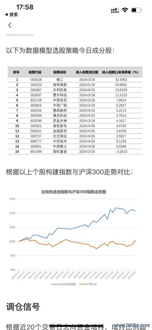 股票仁寶投資策略解析：科技股波動下的穩健操作2024台灣數據實測